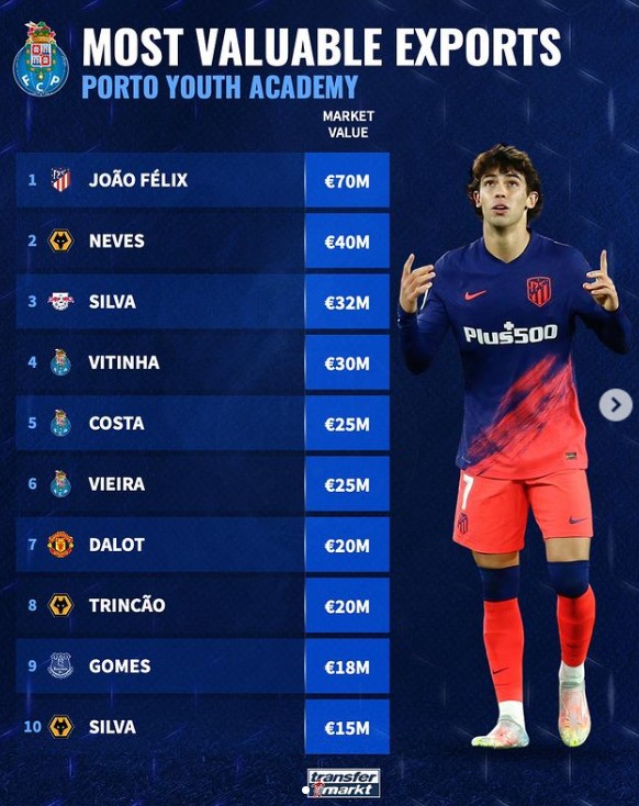 尤其是在面 尤其是在面