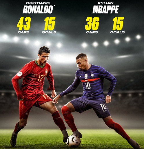 了多次得分 了多次得分