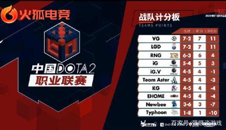 这比战术板 这比战术板