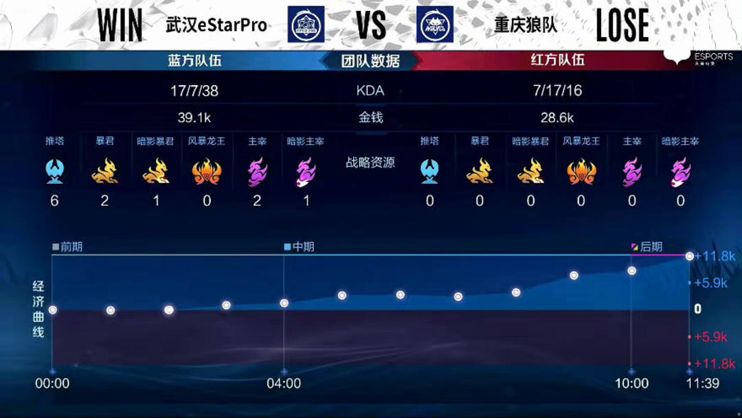 的条纹主角